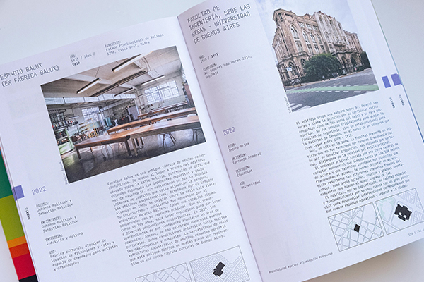 Open House Buenos Aires